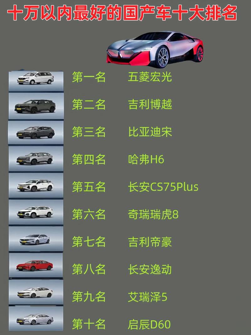 安全性能最好的汽车(安全性能最好的汽车品牌)