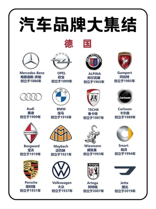 安全性能最好的汽车(安全性能最好的汽车品牌)