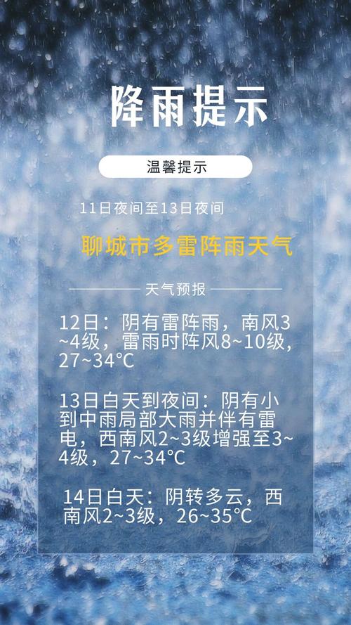 临清天气预报(聊城天气预报)