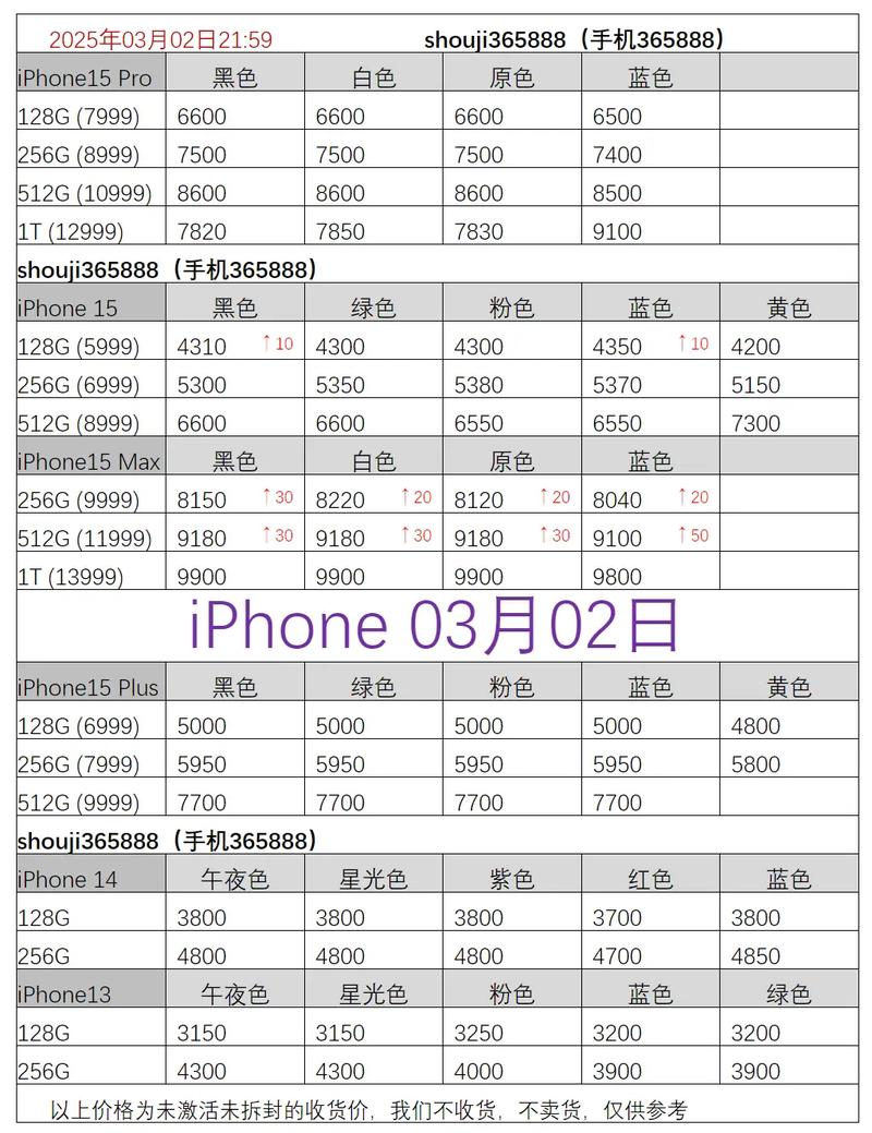 苹果手机价格(苹果手机价格表官网报价2026)
