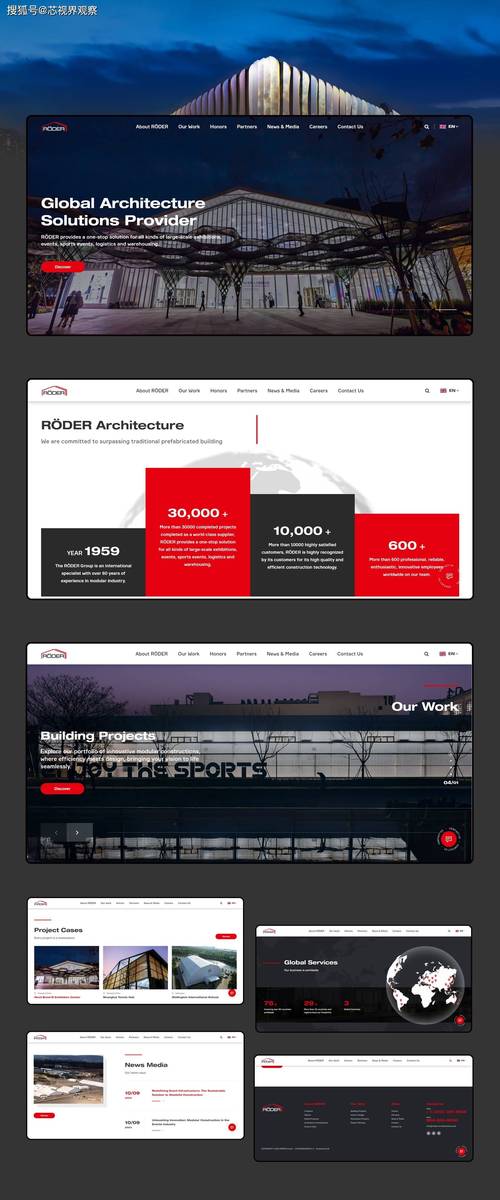 商务英语学习网站(商务英语网址)