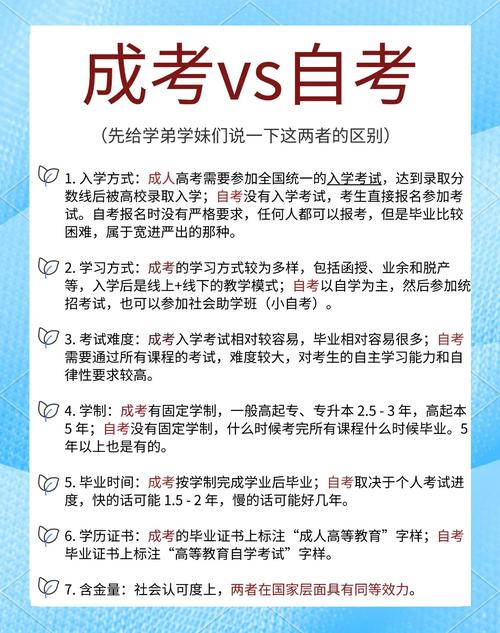 建议自考还是成考(建议自考还是成考本科)