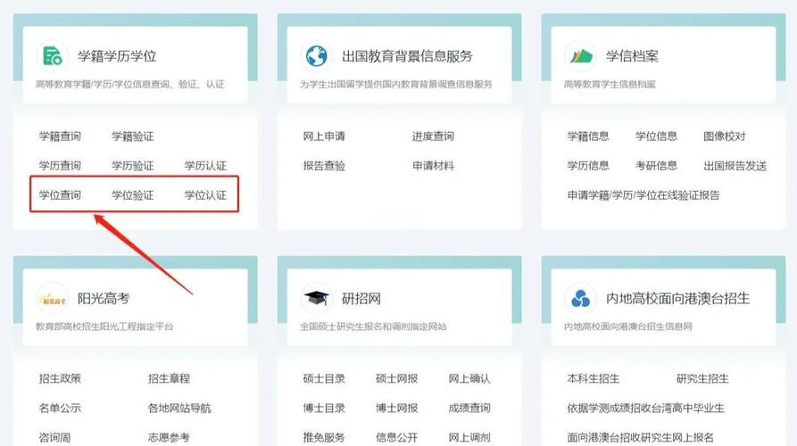 教育网(教育网站官网查学历)
