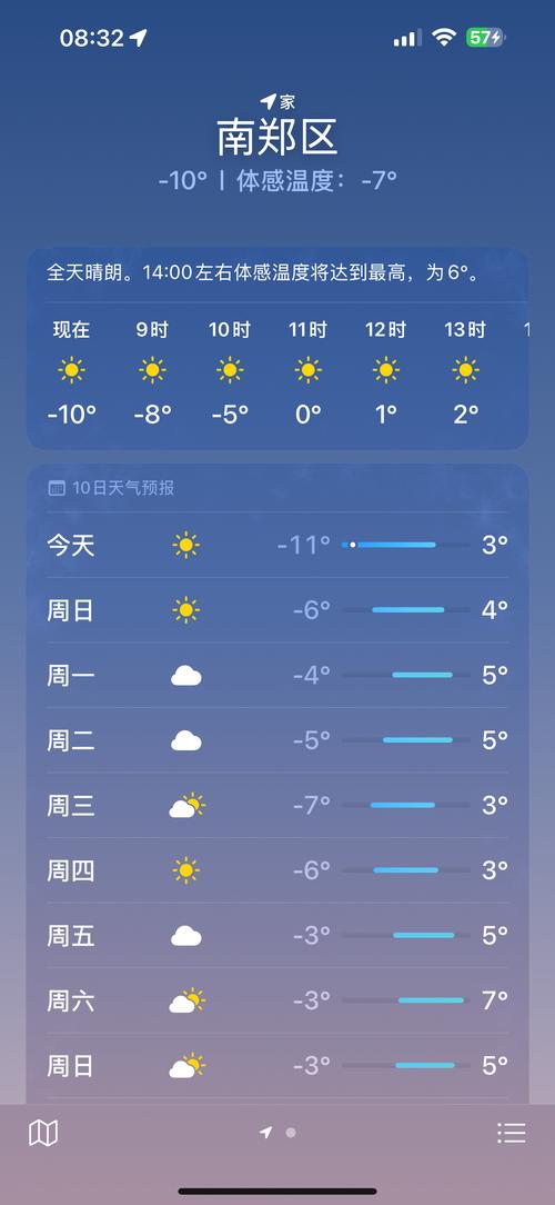 昌黎天气(昌黎天气预报15天的)
