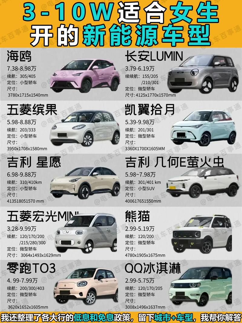 微型汽车报价（女士开的最合适的汽车）