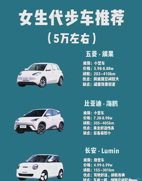 微型汽车报价（女士开的最合适的汽车）