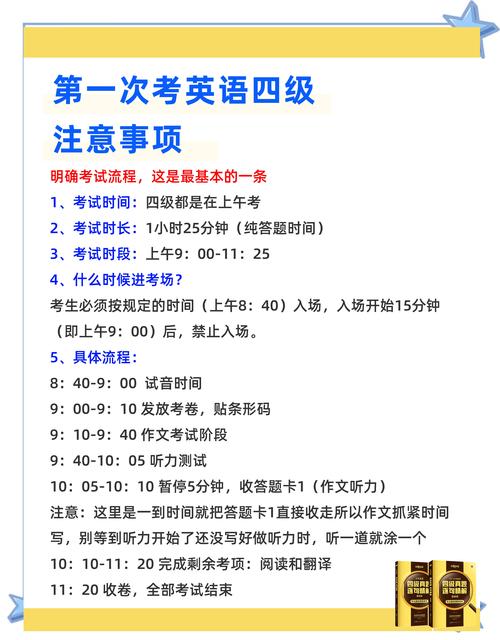 考研英语在线培训（英语四级培训班包过）