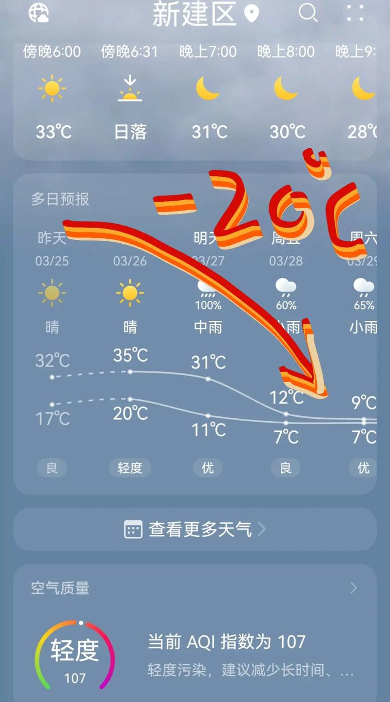 南昌天气预报30天(南昌天气预报30天一个月气温)