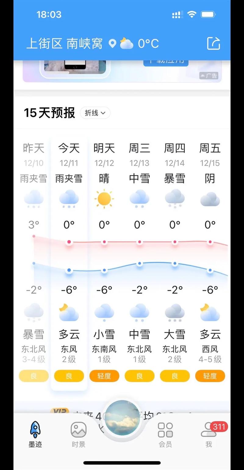 商河天气(商河天气预报)