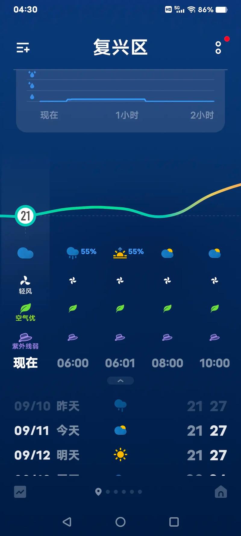 邯郸天气预报15天(邯郸天气预报?)