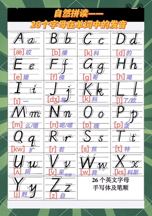 英语拼写（十二英语拼写）