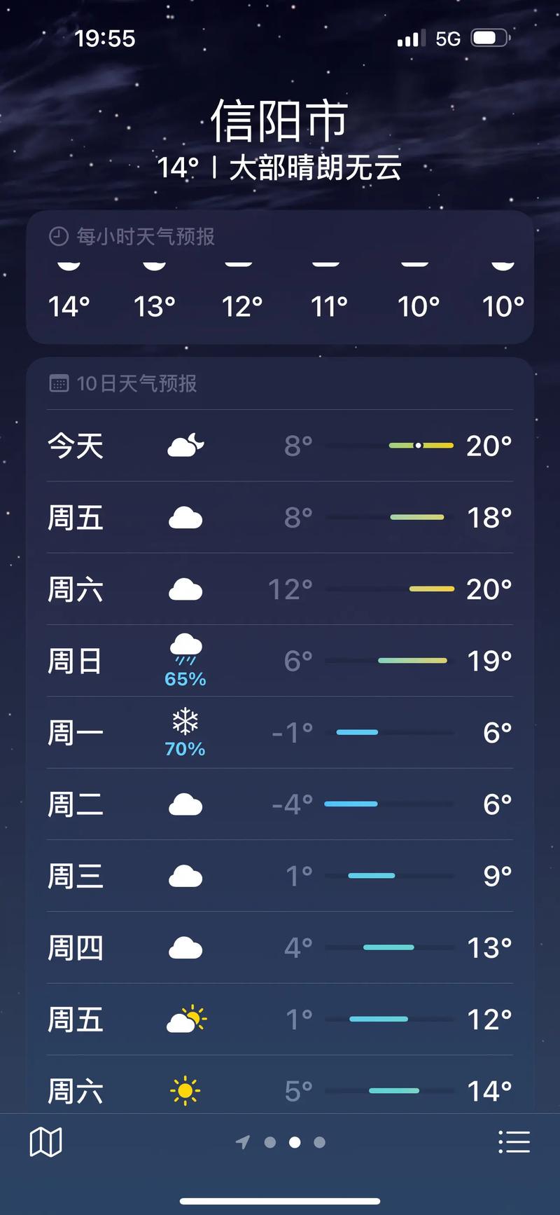 河南信阳天气预报(河南信阳天气预报今明后三天)