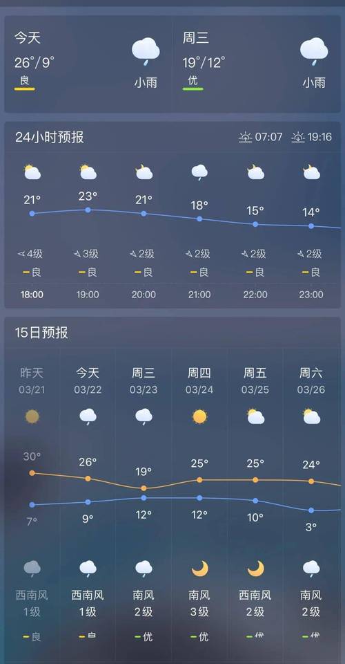 博兴天气预报(博兴天气预报24小时查询)