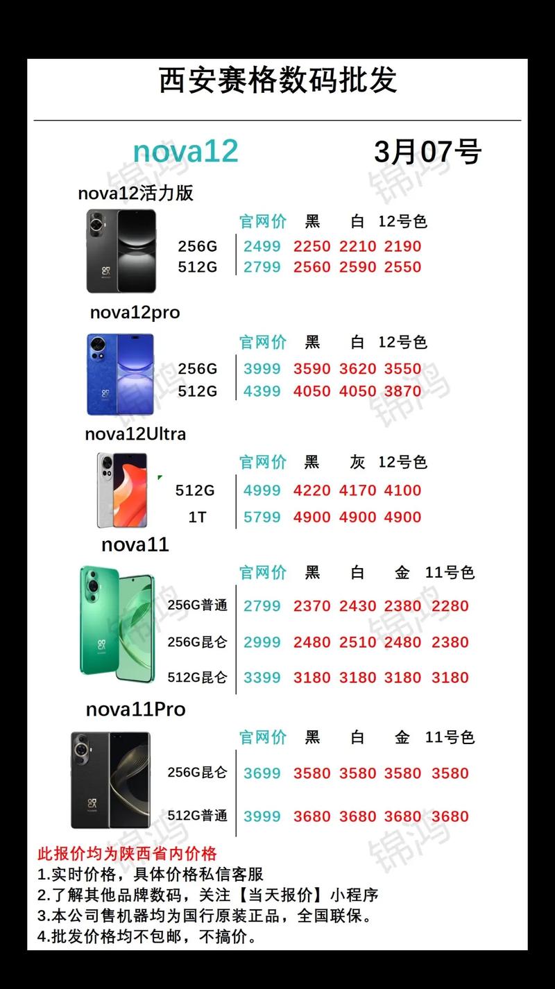 行货手机报价（手机价格行情查询）