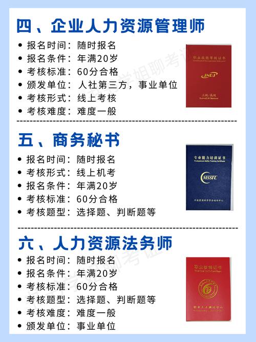 人力资源资格证书官网(人力资源资格证书官网保安员)