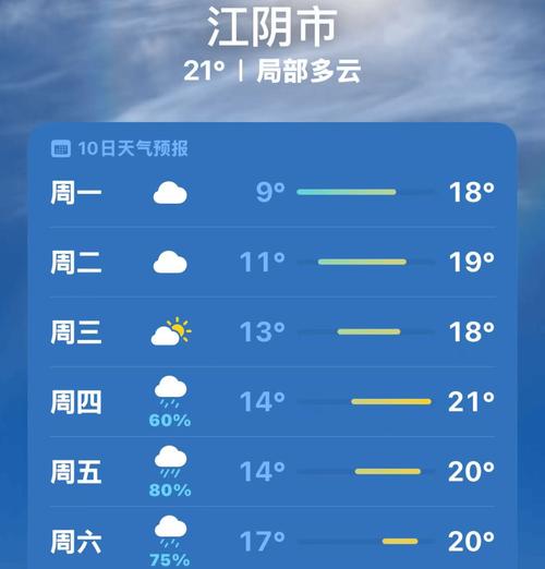 天气在线江阴(天气预报 江阴)