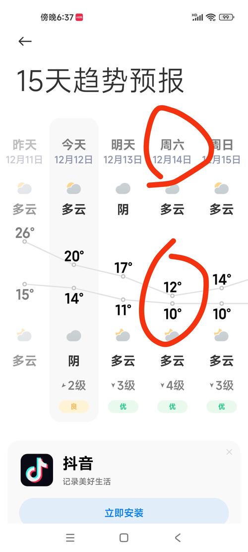郑州天气预报15天(郑州天气预报15天准确一览表)