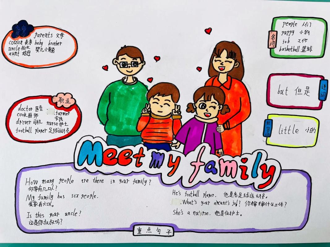 家人英语(幸福的一家人英语)