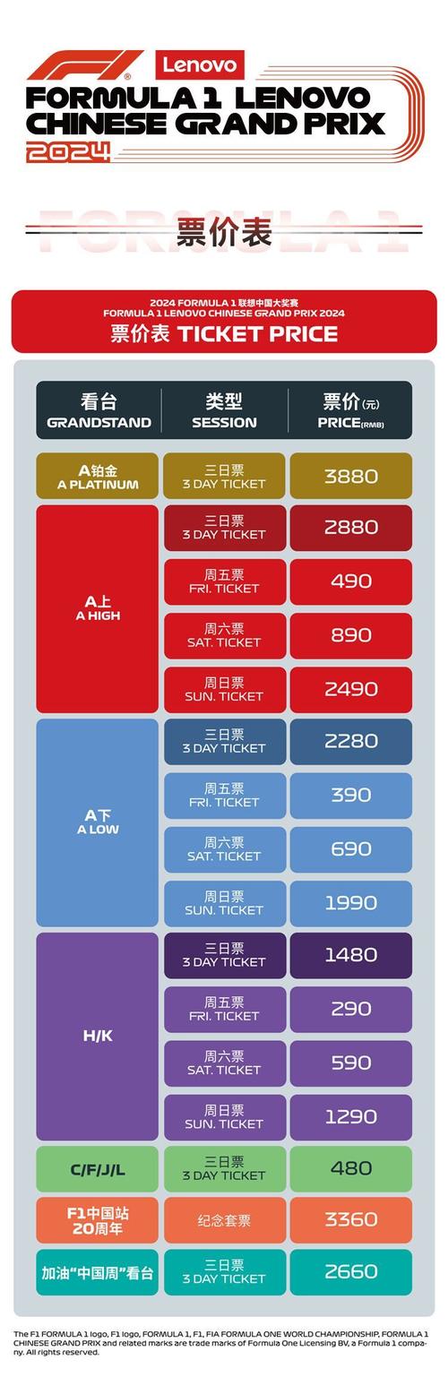 上海车展2021门票(2021上海车展门票价格)