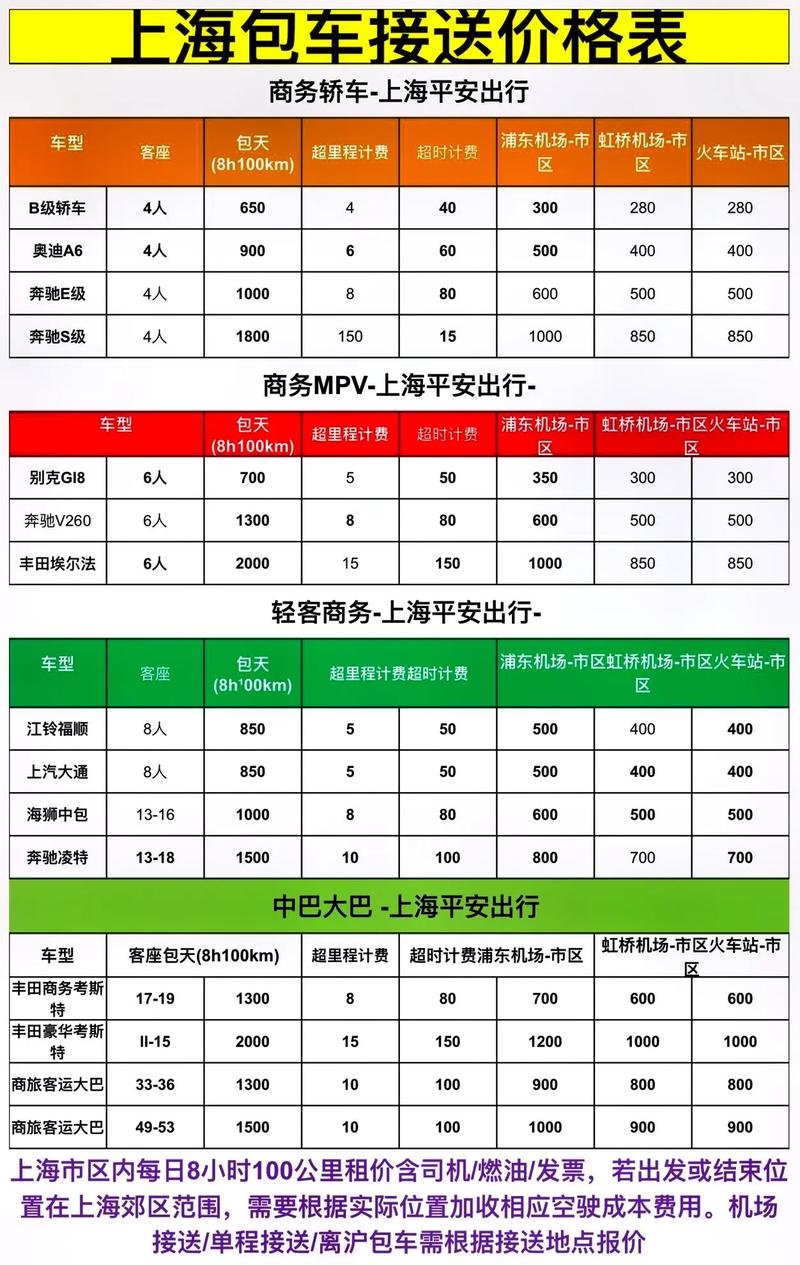 上海车展2021门票(2021上海车展门票价格)