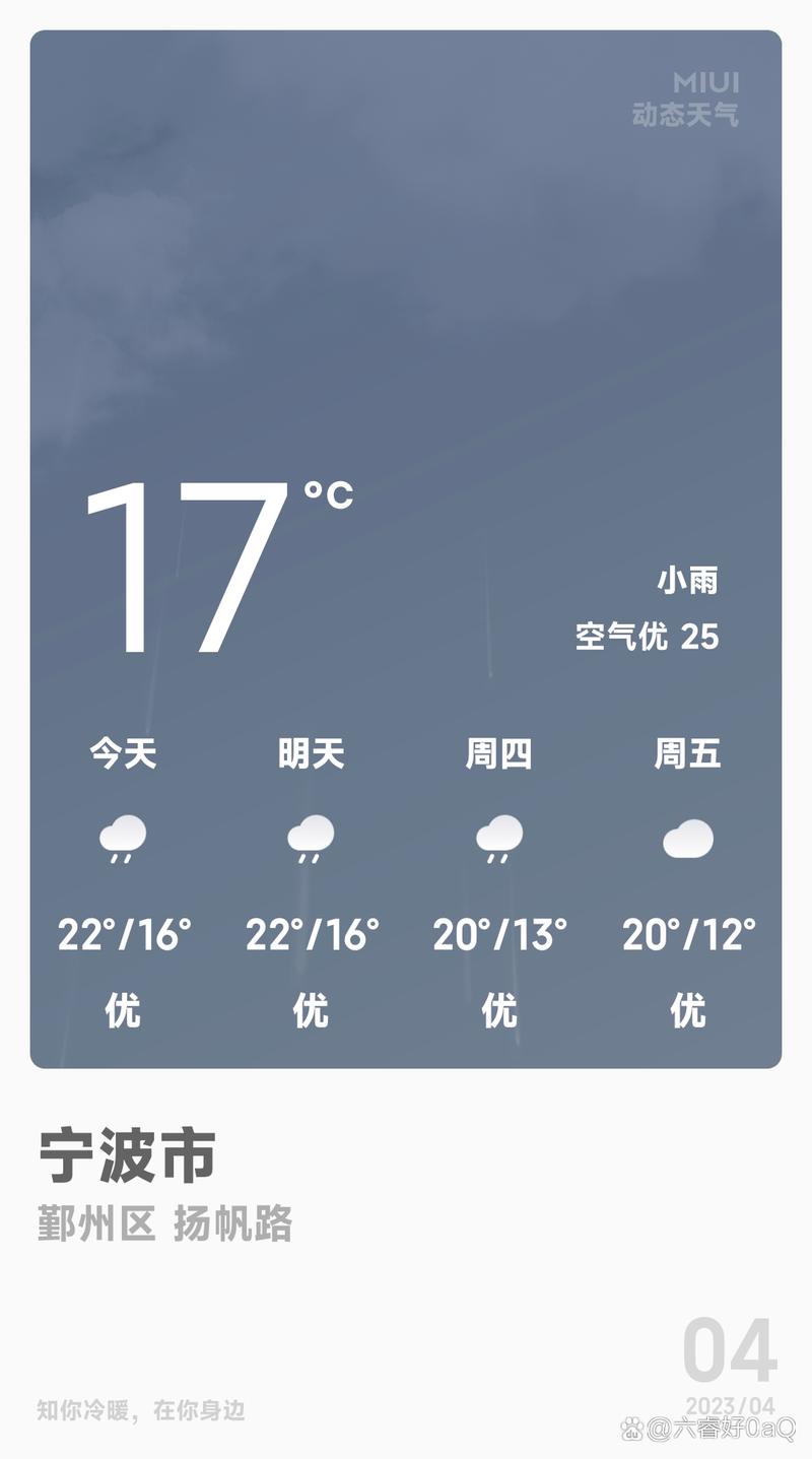 舟山天气（舟山天气预报15天查询天气预报 百度一下）