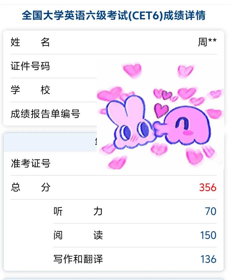 英语六级听力(英语六级听力最低分)