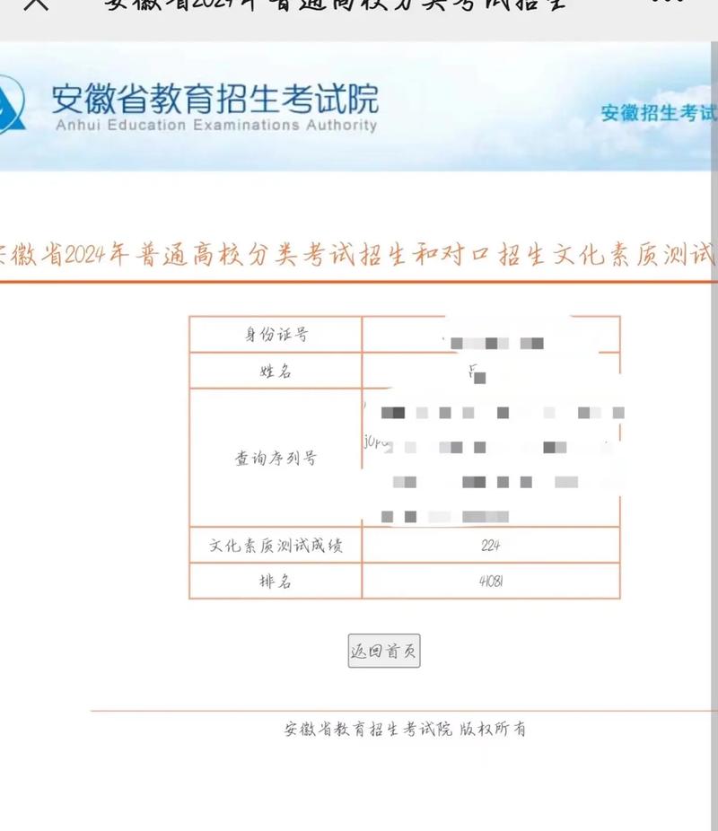 高考录取查询(安徽机电职业技术学院高考录取查询)