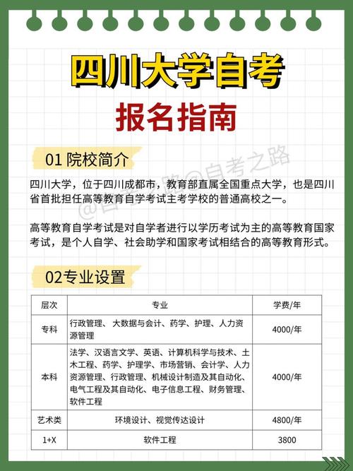 自考本科报名官网入口2024（助学点自考官网）