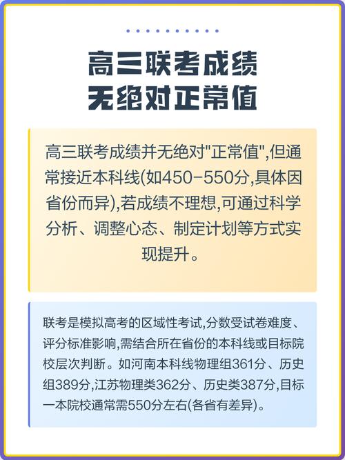 高三联考成绩多少正常(高三第一次联考重要吗)