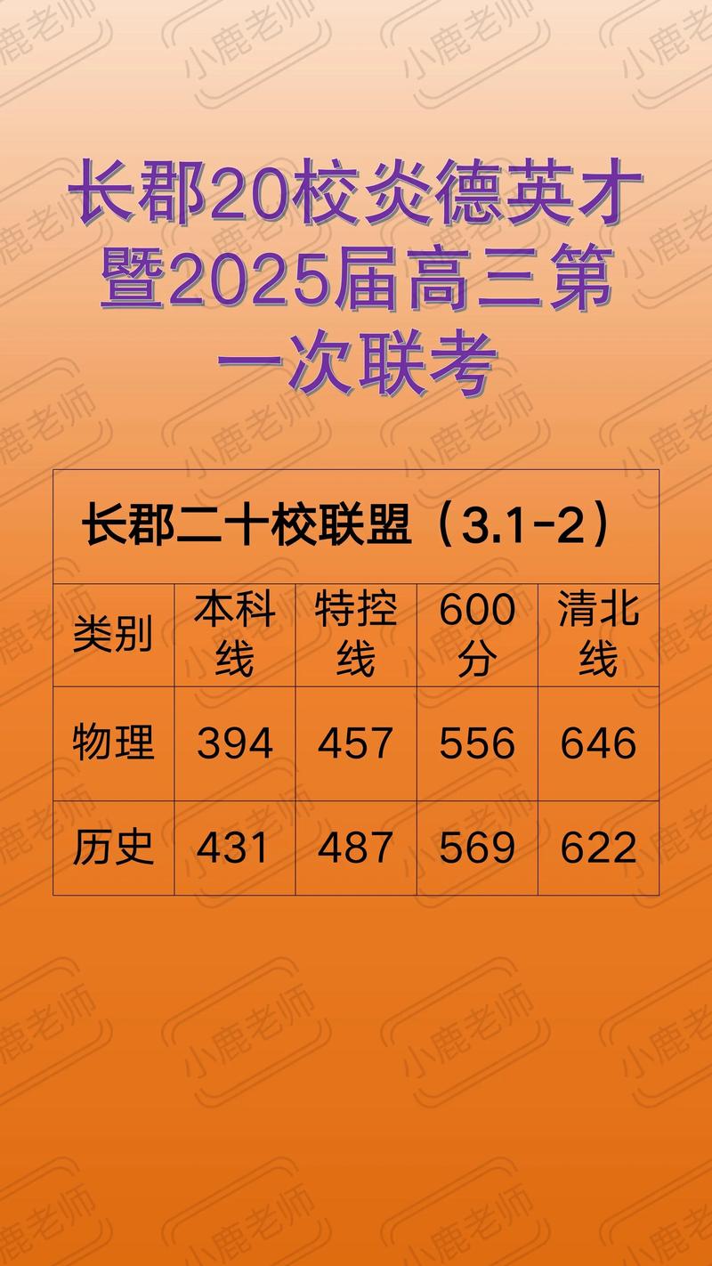 高三联考成绩多少正常(高三第一次联考重要吗)